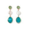 Ancient Mixed Motifs Glass Triple-Drop Earrings